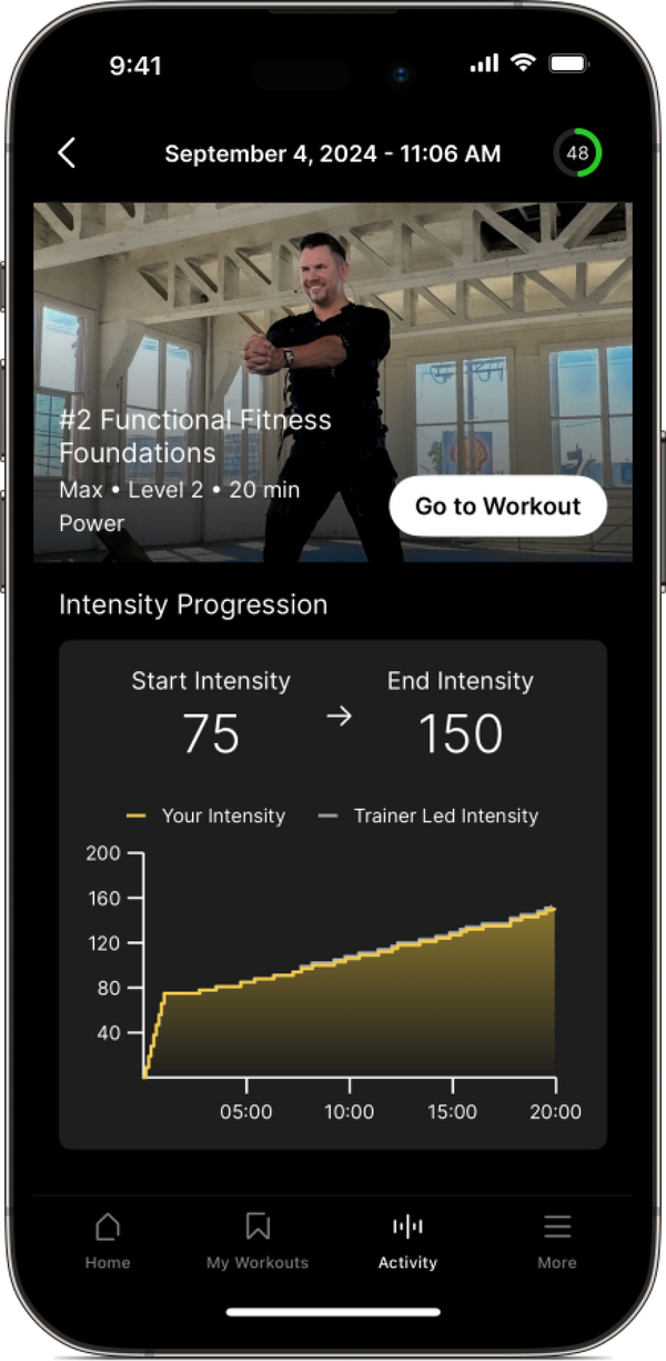 Progress tracking